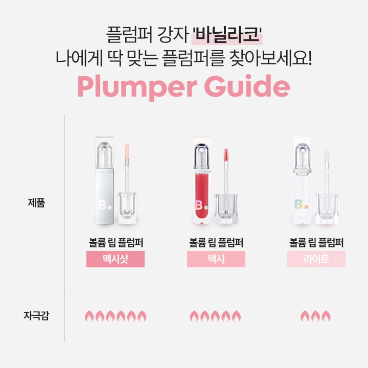 BANILA CO Volume Lip Plumper Maxi (13 colors)
